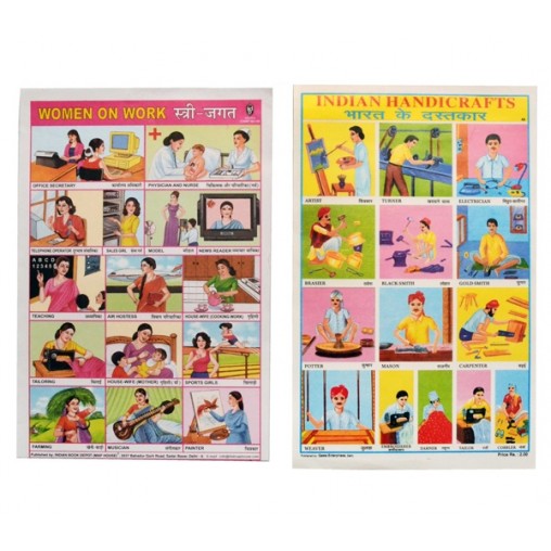 25 pcs. school poster, small: human being